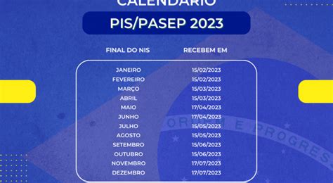 qual valor do 9 no número 592|Calendário PIS/PASEP: liberado R$ 1.412 para quem teve .